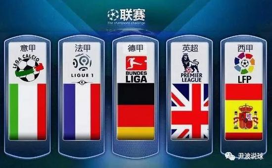 国际公开赛